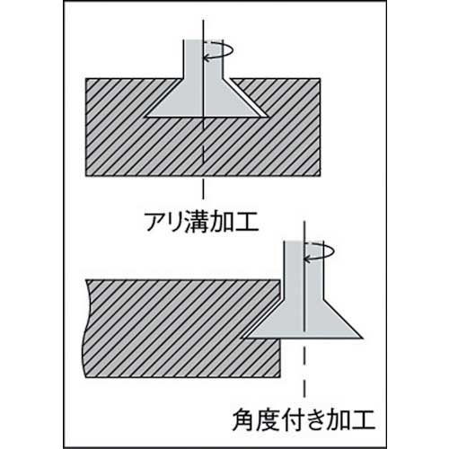 FKD 柄付アングルカッター60°×30 SAC60X30の通販｜現場市場