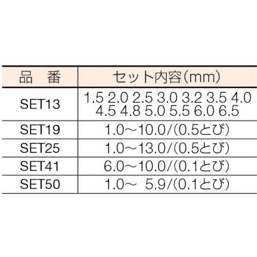 三菱K SET 鉄工用 ハイスドリルセット (スチールケース 19本入) SET19