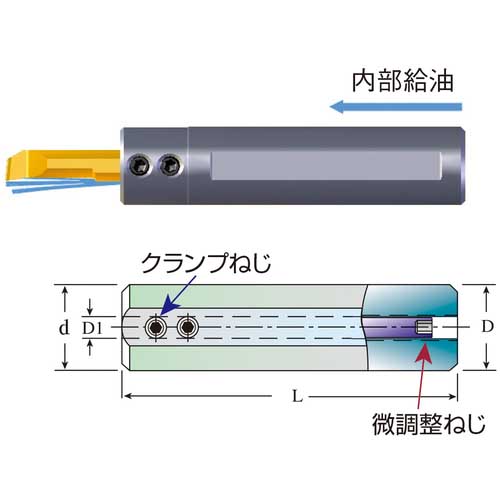 NOGA ソリッドバー用ホルダ タイニーツール・バーホルダー 4MM SIM0016H4