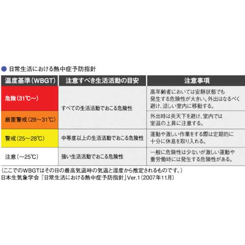 【廃番】佐藤 熱中症暑さ指数計 SK-160GT(8311-00) SK-160GT