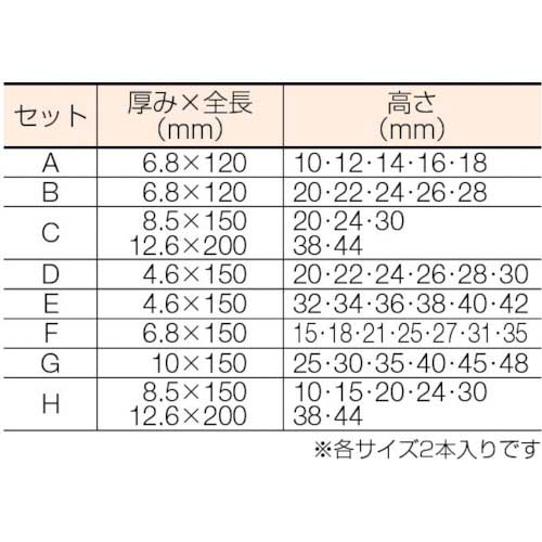 フジ 精密スチールパラレル 高20～44mm 5組セット SP-100