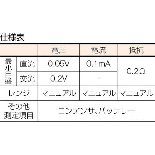 SANWA アナログマルチテスタ 保護ケース一体型 SP-18Dの通販｜現場市場