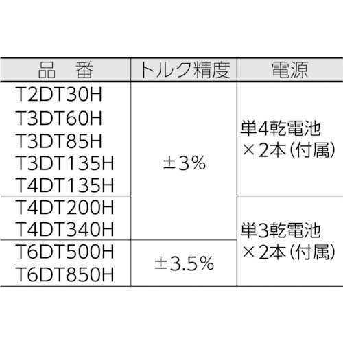 TONE トルクレンチ(デジタル式) ラチェットデジトルク トルク調整範囲