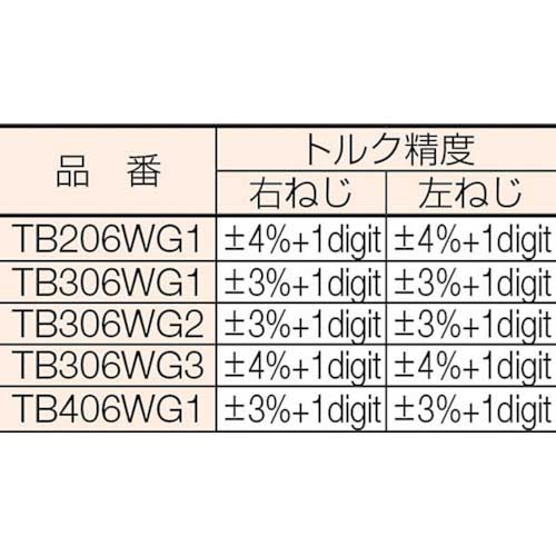 KTC 6.3sq.ソケットレンチセット デジラチェモデル[6点組] TB206WG1の