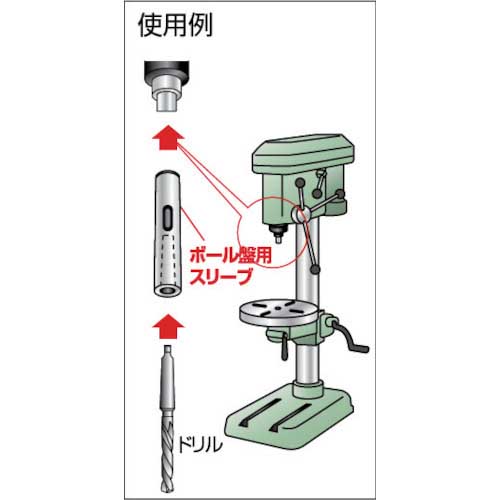 TRUSCO ボール盤用スリーブ 2 1/2×MT1 TBS-61の通販｜現場市場