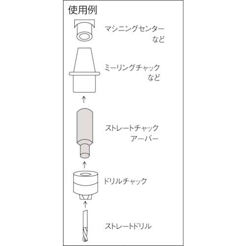 TRUSCO(トラスコ) チャックアーバー ストレートタイプ JT6X16mm TCAS-616-