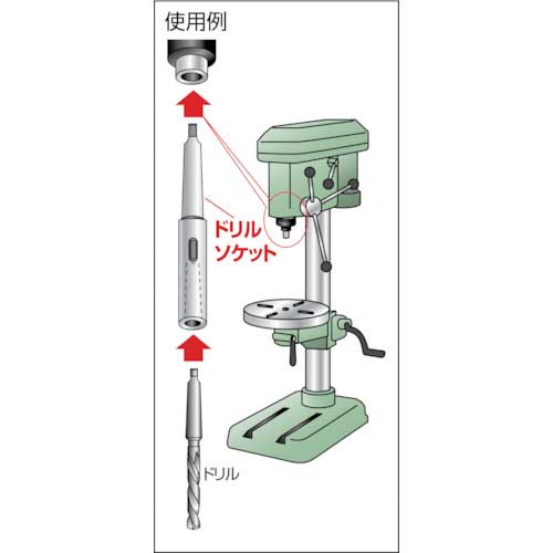 トップ □TRUSCO ドリルソケット焼入研磨品 ロング ロング MT1XMT2