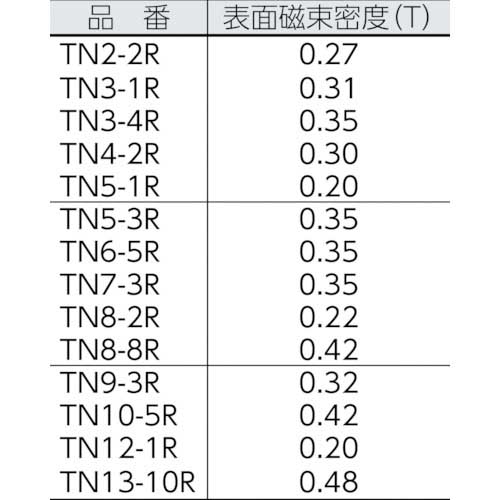 TRUSCO ネオジム磁石 丸形 外径40mmX厚み10mm 1個入 TN40-10R-1Pの通販