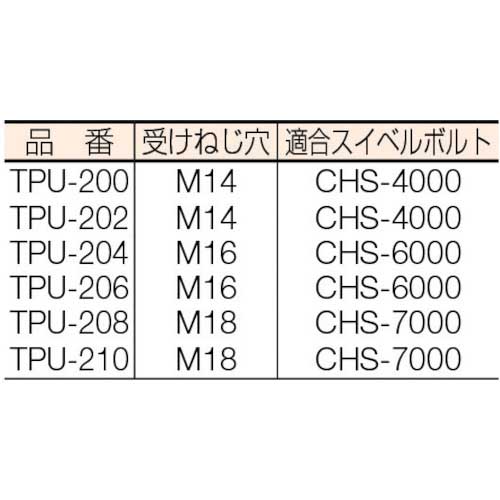 スーパーツール ねじ穴付Uクランプ(M20用) 全長：200mm TPU-210の通販