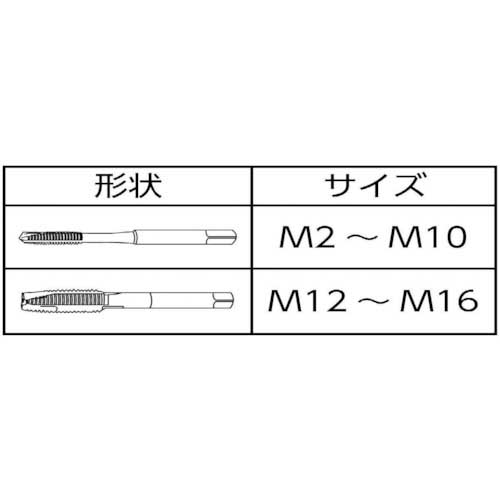 DC SWISS ポイントタップ H420TC-4 M12 110912の通販｜現場市場