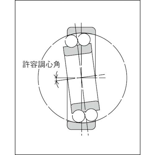 ベアリング 内径20mm 外径47mm 厚さ14ｍｍ6個セット インポート正規品