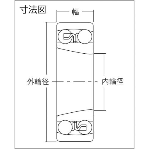 シール NTN 自動調心ころ軸受(すきま大テーパ穴)内径120mm外径215mm幅