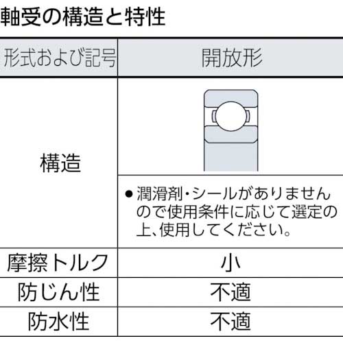 NTN 深溝玉軸受(開放タイプ)内輪径85mm外輪径130mm幅14mm 16017