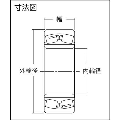 NTN E スフェリカル 内輪径×外輪径：50×110mm 21310CD1