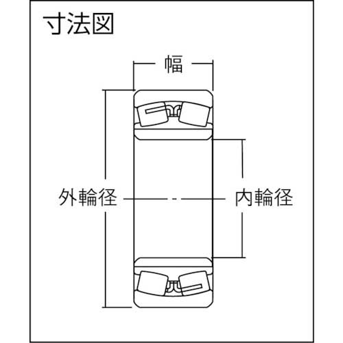 NTN 自動調心ころ軸受(すきま大)内輪径85mm外輪径180mm幅41mm