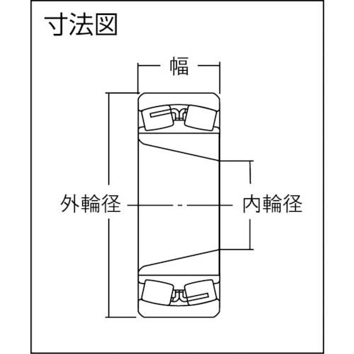 NTN 自動調心ころ軸受(すきま大テーパ穴)内径60mm外径110mm幅28mm