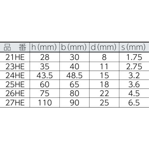 HELM ニコ 24号ハンガーレール 3640m 24HE-3640の通販｜現場市場