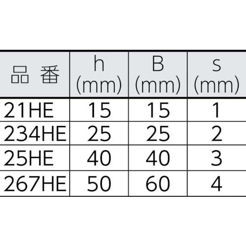 HELM ニコ 26/27号ガイドレール 1820mm 267HE-G1820の通販｜現場市場