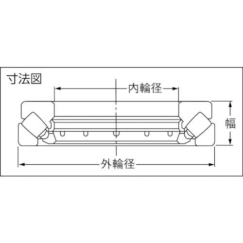 NTN 自動調心ころ軸受 内輪径75mm 外輪径160mm 幅51mm 29415E