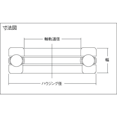 ＮＴＮ Ａ 小径小形ボールベアリング内輪径８５ｍｍ外輪径１５０ｍｍ幅