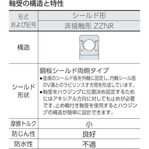 NTN B中形ボールベアリング(止め輪付両側シールド)内径100mm外径150mm