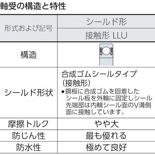 NTN B中形ボールベアリング(合成ゴム接触両側シール)内径110mm外径170mm幅28mm 6022LLU