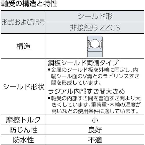 NTN 深溝玉軸受(すきま大両側シールド)内径120mm外径180mm幅28mm 6024ZZC3