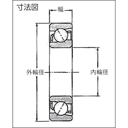 大得価100%新品 □NTN B 中形ボールベアリング 内輪径85mm 外輪径150mm