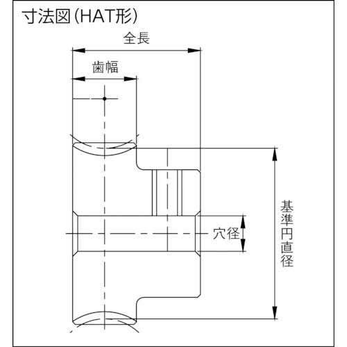 KHK ウォームホイル BG0.8-60R1の通販｜現場市場