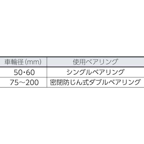 MK 枠付重量車 105mm V型 C-1000-105の通販｜現場市場