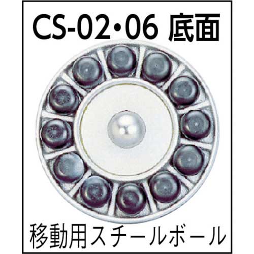 【廃番】オリイ キャリセット移動式防振装置 CS-02