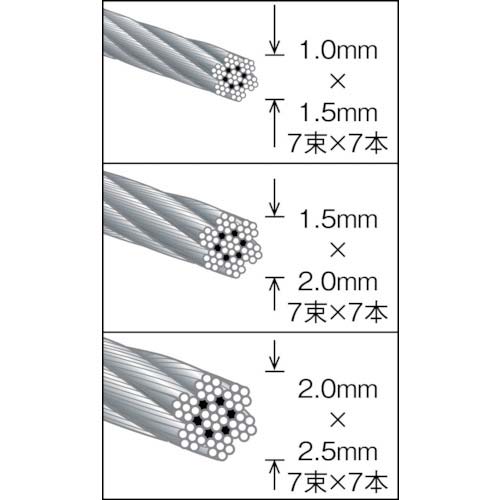 TRUSCO ステンレスワイヤロープ ナイロン被覆 Φ1.5(2.0)mmX20 CWC