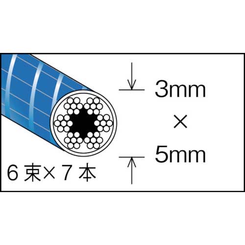 TRUSCO メッキ付ワイヤロープ PVC被覆タイプ Φ3(5)mmX50m CWP-3S50の