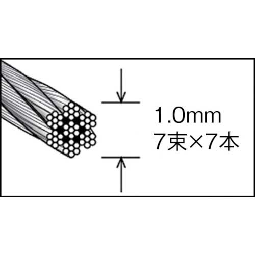 ＴＲＵＳＣＯ ステンレスワイヤロープ Φ1．5ｍｍＸ200ｍ【CWS15S200