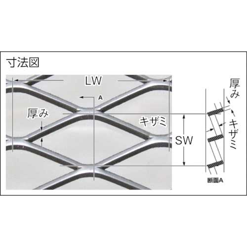 OKUTANI ステンレスエキスパンドメタル 0.8T×SW7/LW14 1000×1000 EX