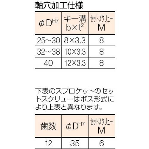 KANA FBスプロケット60 歯数22 外径144 軸穴径38 FBN60B22D38