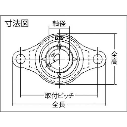 NTN Gベアリングユニット(止めねじ式)軸径20mm全長112mm全高60mm F