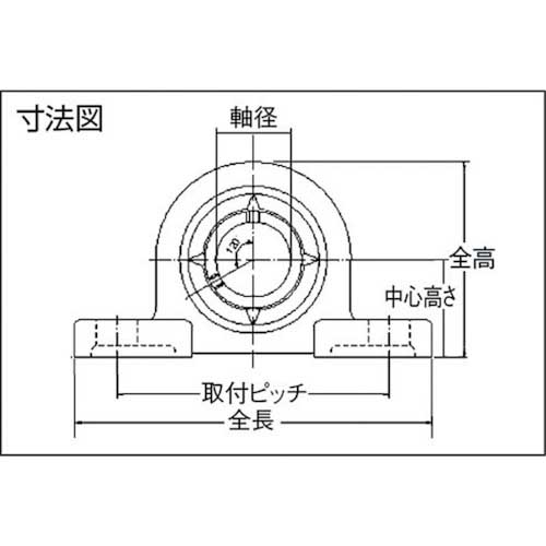 NTN G ベアリングユニット(止めねじ式) 軸径25mm 中心高さ36.5mm F