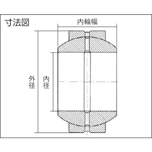 CCTY 給油式球面すべり軸受 内径25×外径42mm GEF-25ESの通販｜現場市場