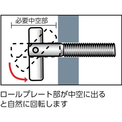 TRUSCO ITハンガー ステンレス M6X50 6本入 (中空壁用アンカー/はさみ