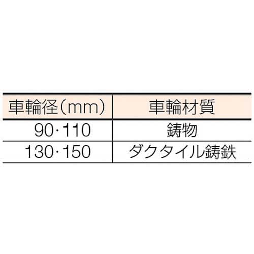 ヨコヅナ 鉄重量戸車 車輪径130mm トロ車型 JHM-1307の通販｜現場市場