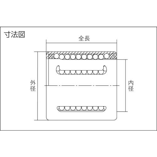 イナ リニアブッシュ 内径50mm KH5070の通販｜現場市場