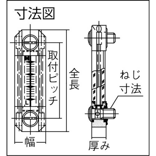 協和 長型オイルゲージ 目盛大 全長176mm KL2-150の通販｜現場市場