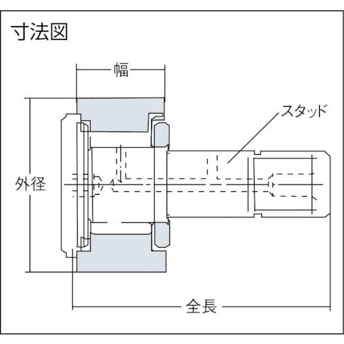 ＮＴＮ Ｆ ニードルベアリング 【KRV80XLLH】(駆動機器・ベアリング