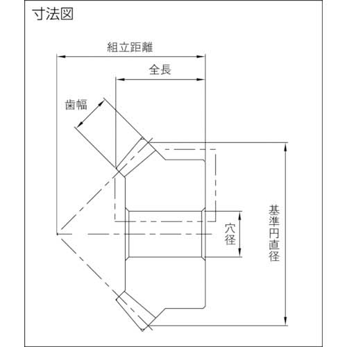 KHK スパイラルマイタ グリーソン MMS3-30L-