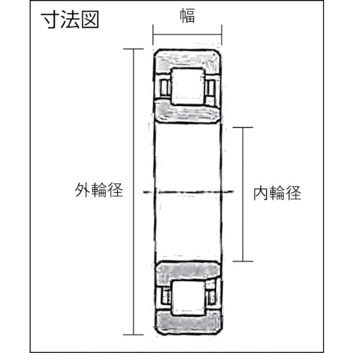 NTN 筒ころ軸受 NU形(すきま大)内輪径80mm外輪径170mm幅39mm(品番