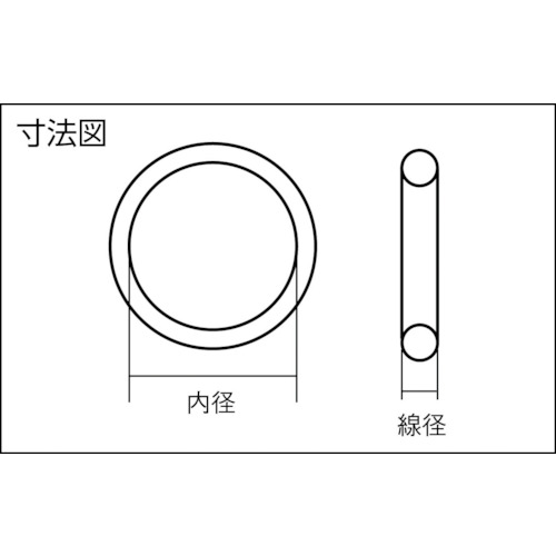 フロンケミカル フッ素樹脂コーティングoリング P 18 10個入 Nr0315 008の通販 現場市場