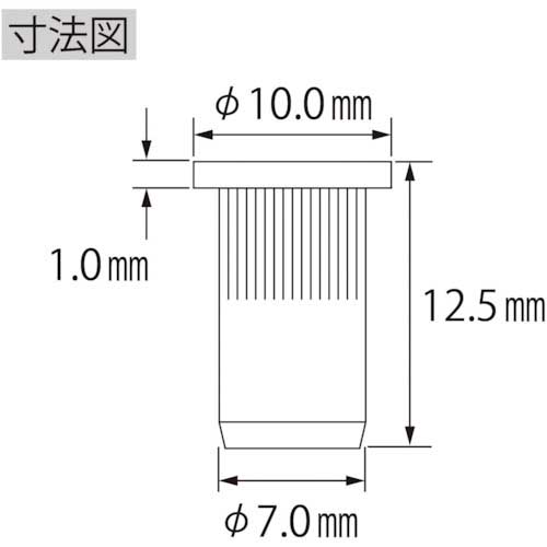 エビ ローレットナット(平頭・スティール製) 板厚2.5 M5×0.8(1000個入) NSD5MR