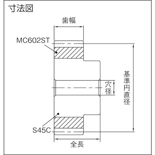 KHK KHK NSU1.5-56J19 融着平歯車 - 製造、工場用