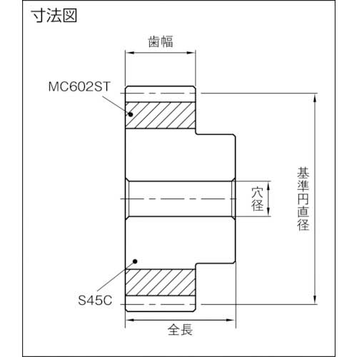 KHK NSU2.5-30 融着平歯車-